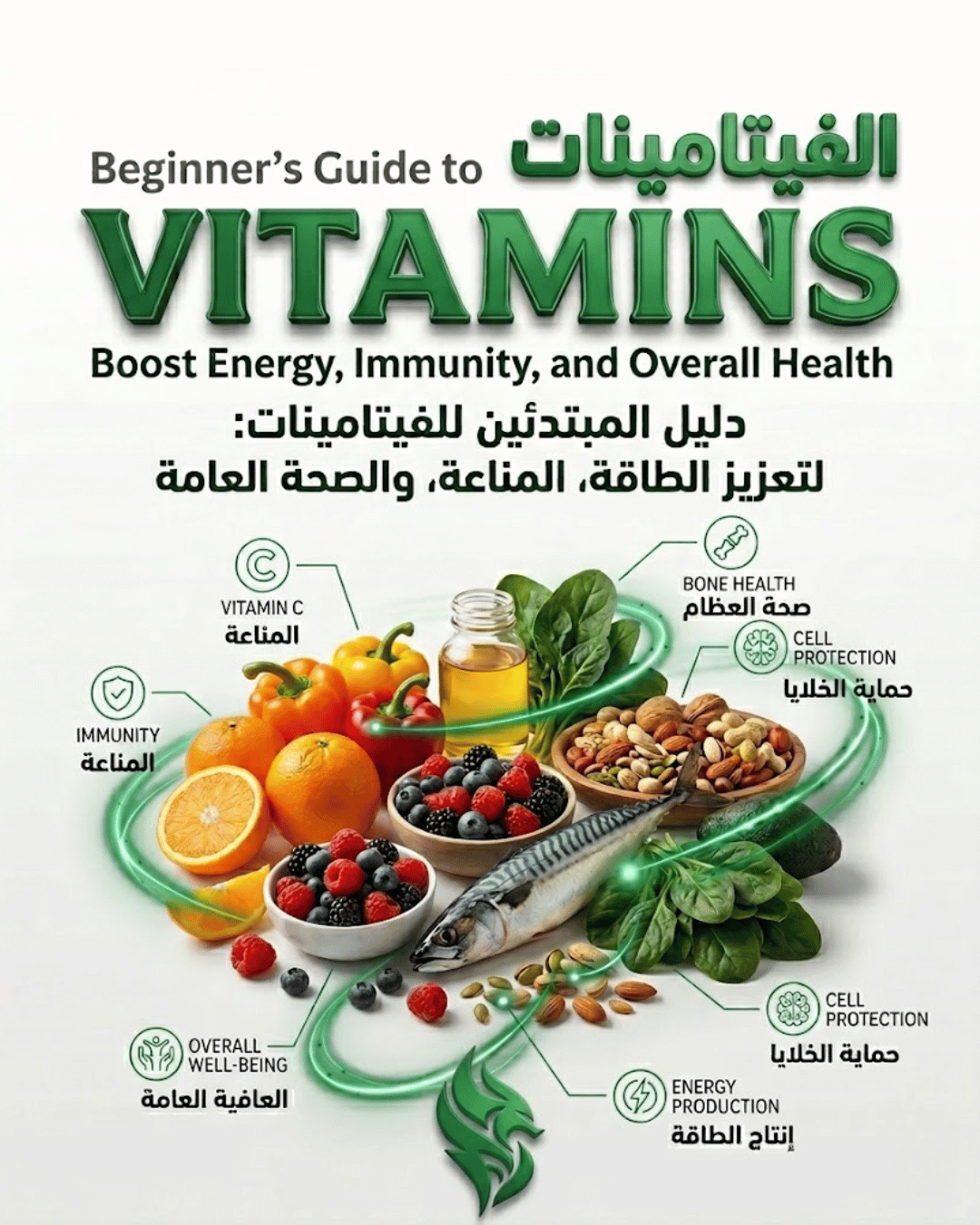 Beginner’s Guide to Vitamins: Boost Energy, Immunity, and Overall Health