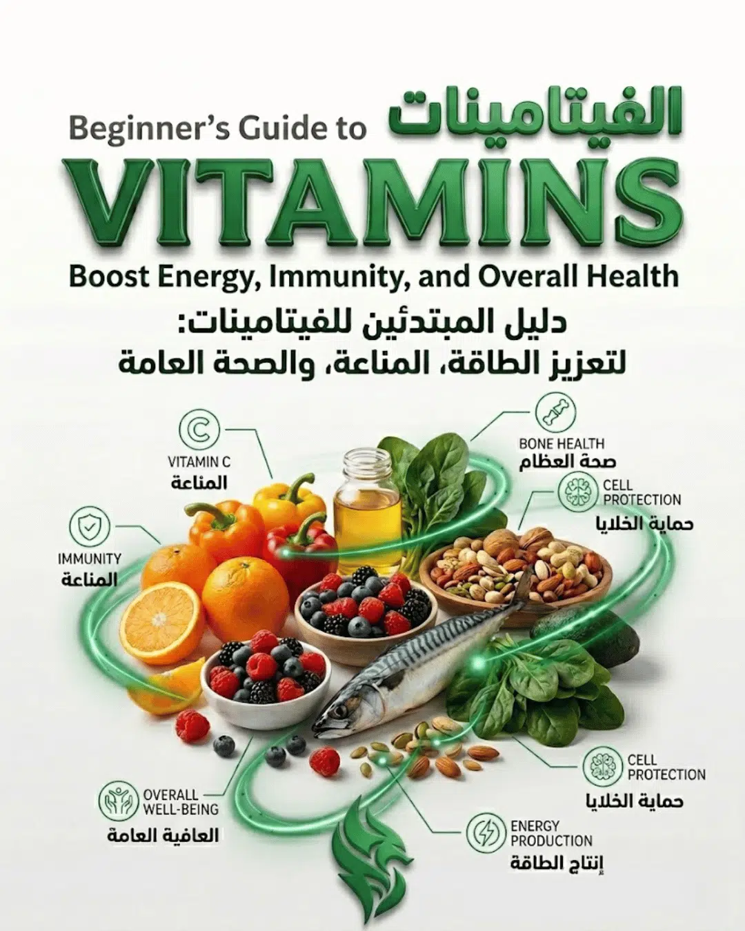 Beginner’s Guide to Vitamins: Boost Energy, Immunity, and Overall Health